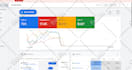 quickly setup and optimize effective google ppc campaign and ecommerce marketing