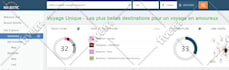 increase majestic trust flow tf 50 plus authority manual dofollow seo backlinks