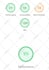 do high quality contextual dofollow SEO backlinks
