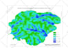 do gis remote sensing research project report writing