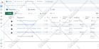 setup and optimize facebook and instagram ads campaign