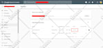 create and submit XML sitemap and robots txt for website google index search