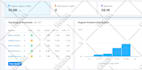 optimize website onpage, offpage SEO service wordpress shopify wix squarespace