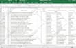 create advanced excel automation dashboards and reports