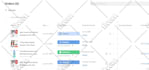 do manual amazon to ebay dropshipping with zik analytics SEO product research