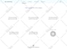 crafting UI UX designs for seamless digital experiences