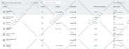 fix or setup ga4 ecommerce tracking, google analytics 4 server side tracking