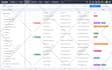 customize zoho for your business
