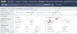 increase ahrefs domain rating dr 70 using high authority SEO backlinks