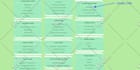 do dutch linkbuilding SEO