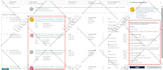 design amazon storefront, ebc or a plus content and listing images