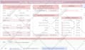 create custom google sheets and excel template for you