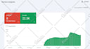 do wordpress and shopify SEO optimization