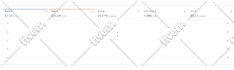 amazon kindle book promotion and ebook marketing, amazon KDP ads