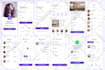 mobile app development, ios app, android app creation ai flutter app develop