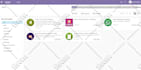 do odoo customization as per your requirement