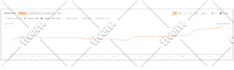 rank your website with monthly off page SEO service, google top site links