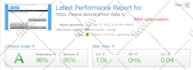 expert speed up your wordpress website, google page speed, gtmetrix