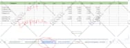 create, edit and troubleshoots any google sheets formula and app script
