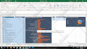 do excel data analysis statistical visualization reports