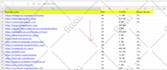 do monthly aeo, GEO, onpage, and off page SEO with backlinks building for google
