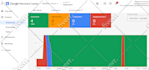 fix google merchant center misrepresentation and reactive gmc