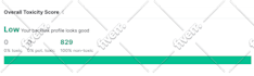 rank in ai, aio and SEO search with expert generative engine optimization