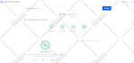 do advanced shopify optimization for first page rankings