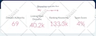 increase moz da, increase da, increase domain authority, increase da pa