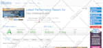 speed up wordpress site optimization for gtmetrix and pagespeed insights