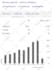 increase google scholar citation scopus publishing research article