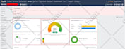 fix google search console, semrush, ahrefs errors
