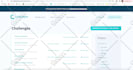 develop full stack ruby on rails application