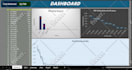 create and design dynamic ms excel or power bi dashboard