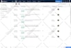 do b2b lead generation and perfect data entry