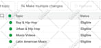 do expert youtube promotion and video SEO