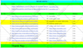 do tech guest post or niche edit link insertion outreach dofollow SEO backlinks