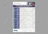 do corporate and professional business flyer design