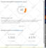 increase domain rating dr 50 plus