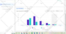 create facebook ads campaign, fb marketing, fb advertising for lead and sales