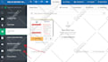 build a high converting sales funnel by using clickfunnels