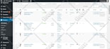 do wordpress data entry and woocommerce product listing