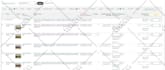 create and fix amazon parent child listing issues via flat file bulk variations