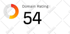 increase domain rating, DR, ahrefs domain rating 60 plus
