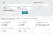 optimize amazon PPC campaign and amazon PPC ads campaign for fba