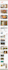 fix google adsense issue or do ads placement