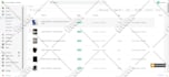 do professional shopify product listing