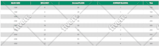 design responsive HTML table, pricing table