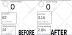 increase top 7k ahref referring domain backlinks