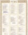 create a professional menu, restaurant menu flyer, food menu, or animated menu